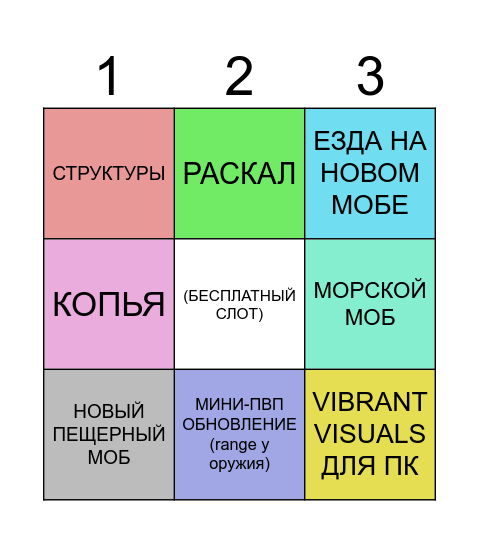 MINECRAFT LIVE БИНГО от Fen5 Bingo Card
