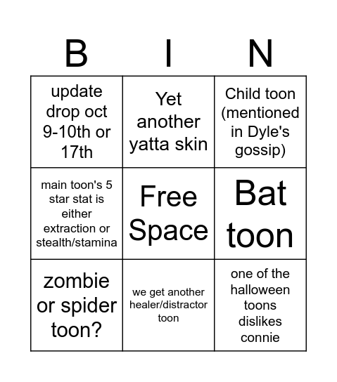 Dandy's World Hallowen Update Predictions Bingo Card