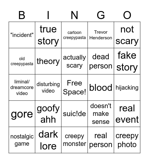Creepypasta Iceberg Bingo Card