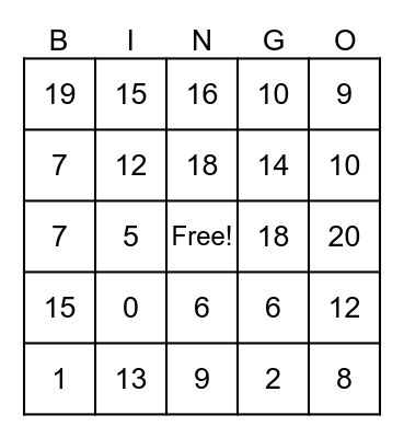ASL Numbers 1-20 Bingo Card