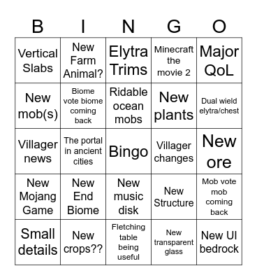What we think and want in minecraft live Bingo Card