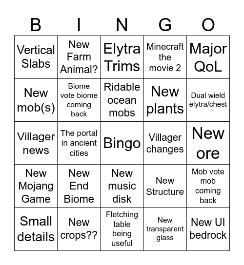 What we think and want in minecraft live Bingo Card