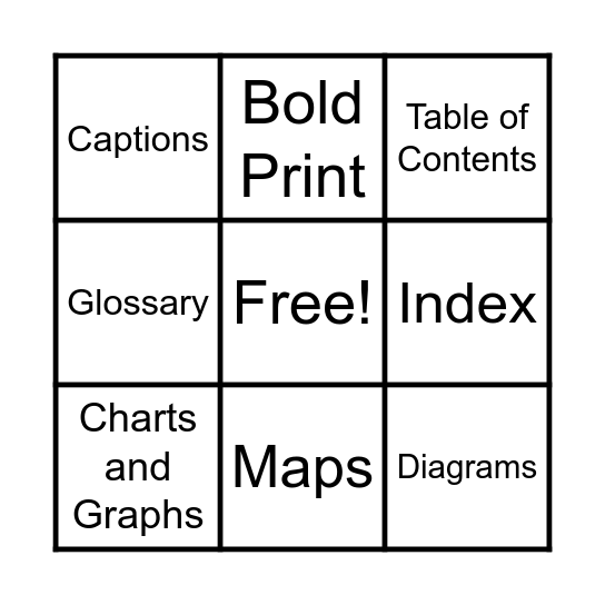Text Features Bingo Card