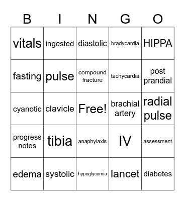 biomedical bingo Card