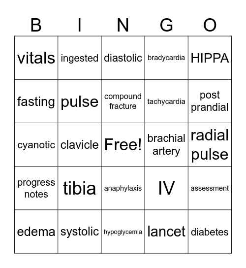 biomedical bingo Card