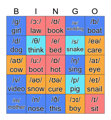 International Phonetic Alphabet Bingo Card