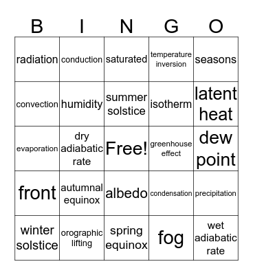Ch 17 and 18 Review Bingo Card