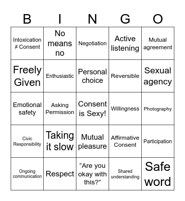 Consent Bingo Card