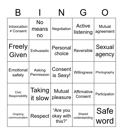 Consent Bingo Card