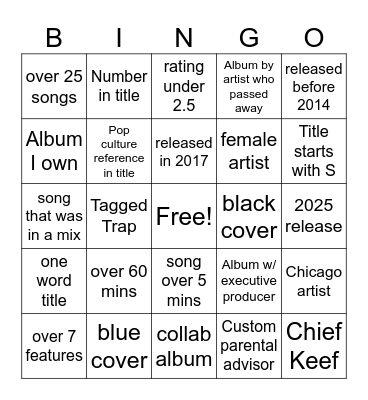 ALBUMz Bingo Card