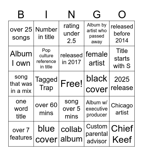 ALBUMz Bingo Card