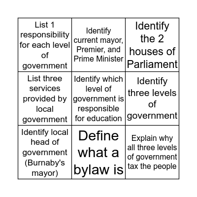 SS 11 Government Bingo Card