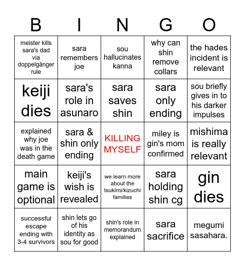 gyatt's biased 3-2 bingo Card