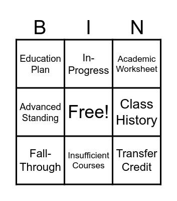 Degree Works: Start With A Plan! Bingo Card