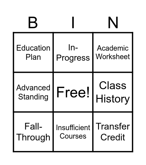 Degree Works: Start With A Plan! Bingo Card