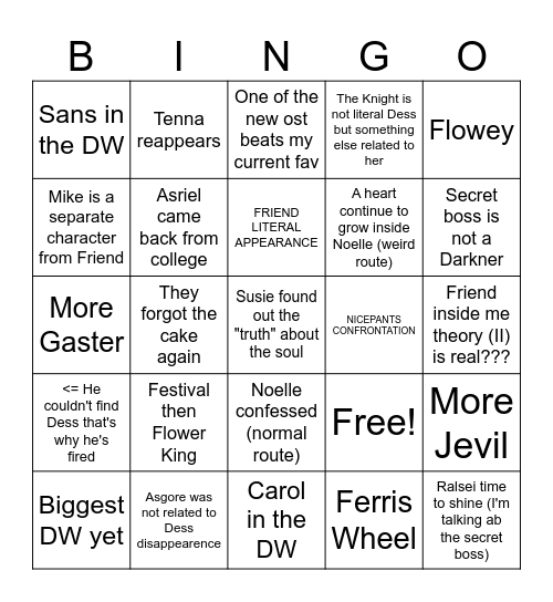 Deltarune Chapter 5 prediction Bingo Card