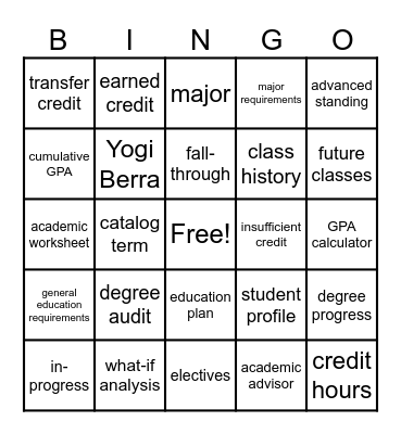 Degree Works: Start with a Plan! Bingo Card