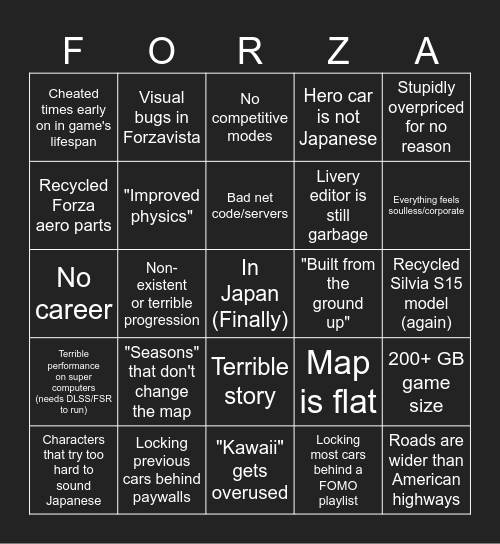 Forza Horizon 6 Bingo Card (Before game release) Bingo Card
