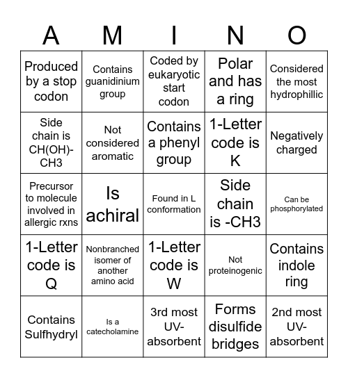 AA Bingo Card