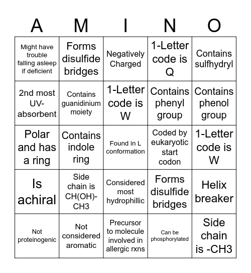 AA Bingo Card