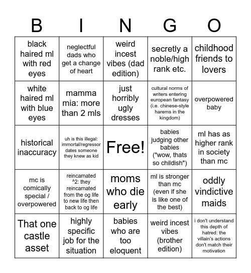 Villainess Isekai Bingo Card
