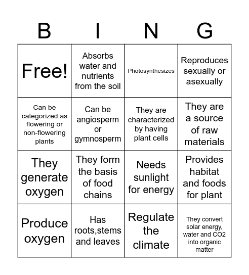 CHARACTERISTICS OF PLANTS Bingo Card