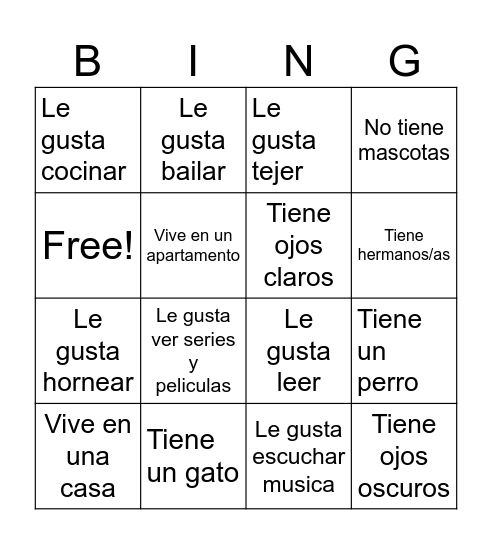 Nos conocemos Bingo Card