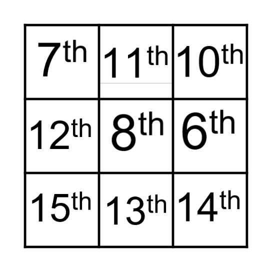 Numbers/Ordinal Numbers Bingo Card