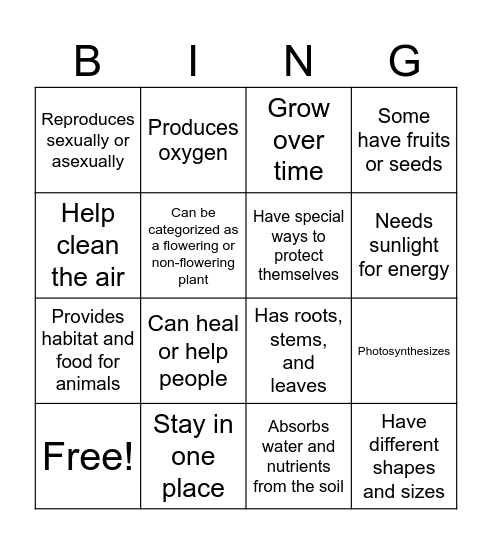 PLANT CHARACTERISTICS Bingo Card