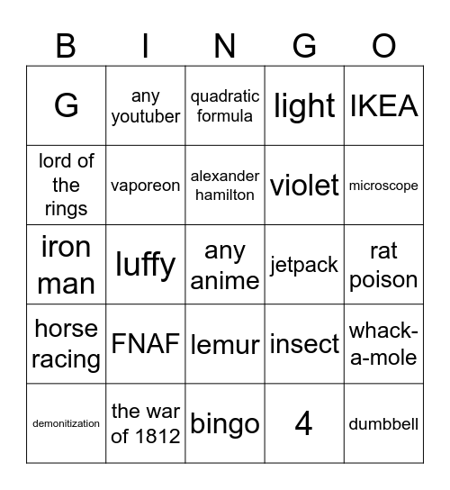 inf craft until i lose Bingo Card