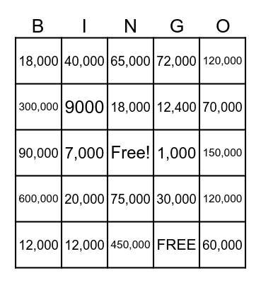 Mathematics Bingo Card