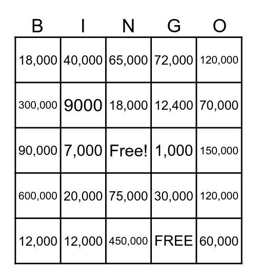 Mathematics Bingo Card