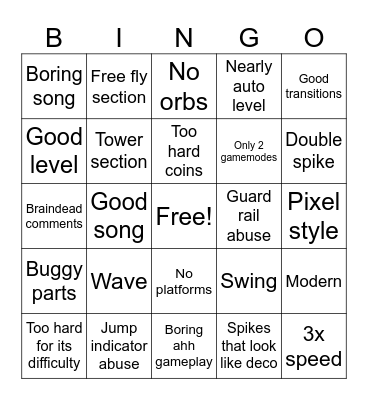 Easy/normal levels Bingo Card