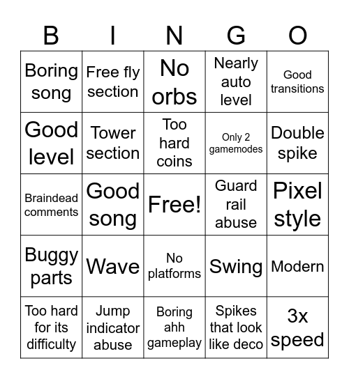 Easy/normal levels Bingo Card