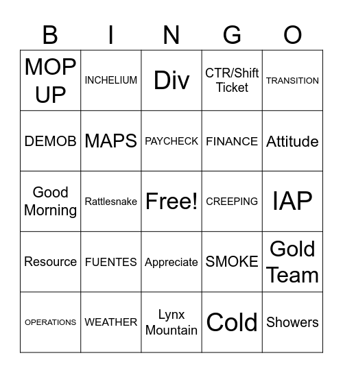 Briefing Bingo Card