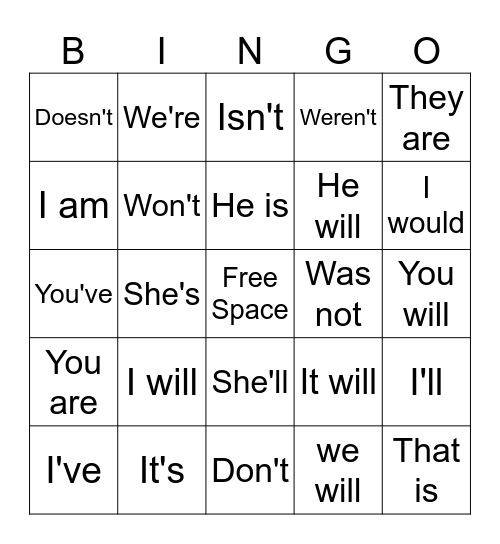 Contraction Bingo Card