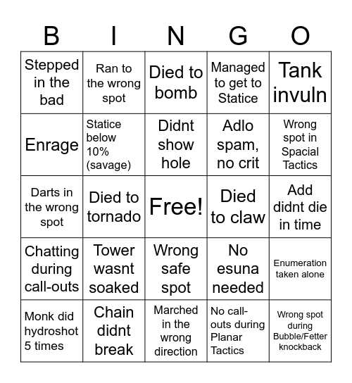 Criterion in a nutshell Bingo Card