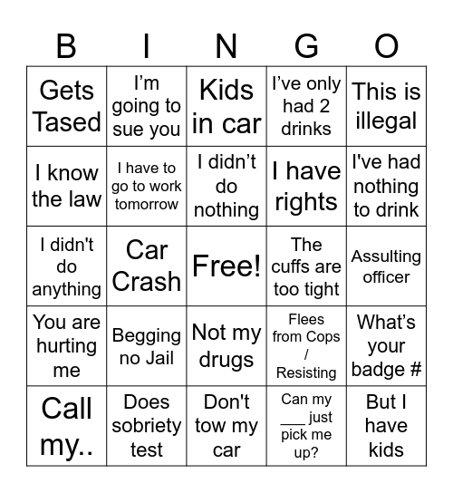 Police body cam Bingo Card