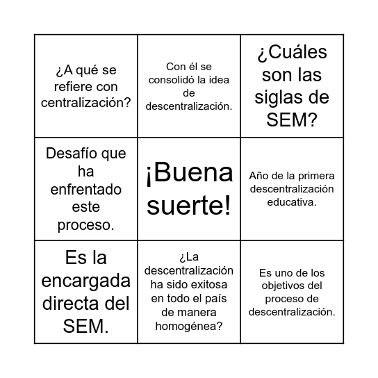 El SEM y la Descentralización Bingo Card