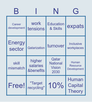 The challenging landscape Bingo Card
