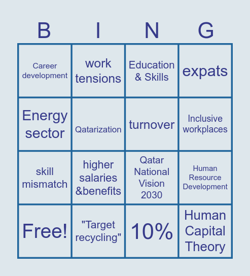 The challenging landscape Bingo Card