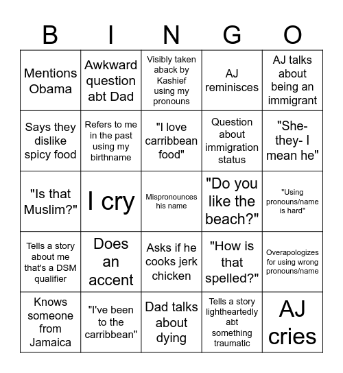 Visiting Family Bingo Card
