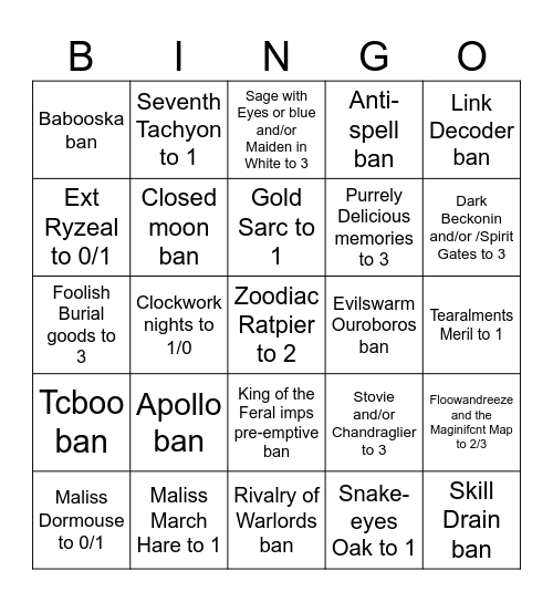 Banlist Bingo Card
