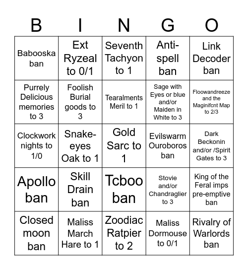 Banlist Bingo Card