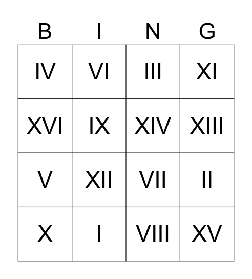 Romeinse cijfers Bingo Card