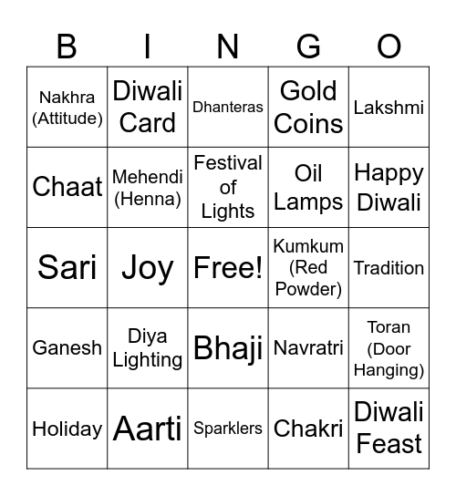 Diwali Bingo 2025 Bingo Card