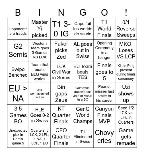 Worlds 2025 Bingo Card
