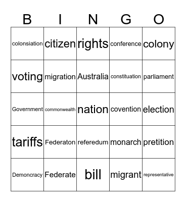 Federation Bingo Card