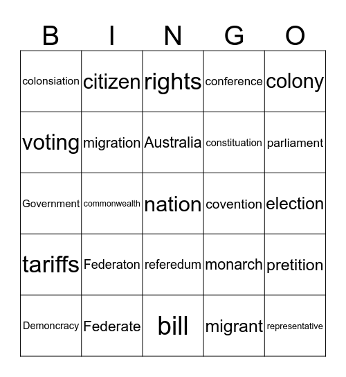 Federation Bingo Card