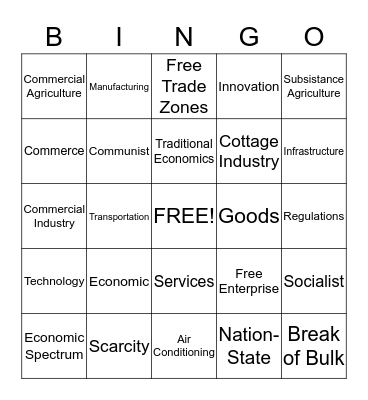 Economics, Science, and Technology Bingo Card